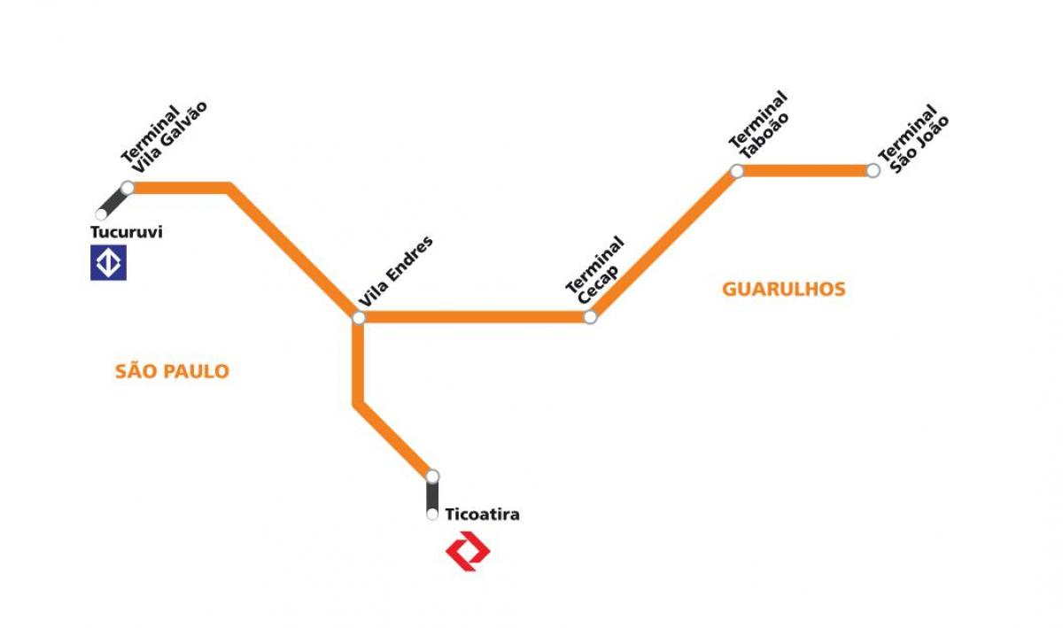 வரைபடம் corredor metropolitano Guarulhos - ஸ்ம் பாலொ