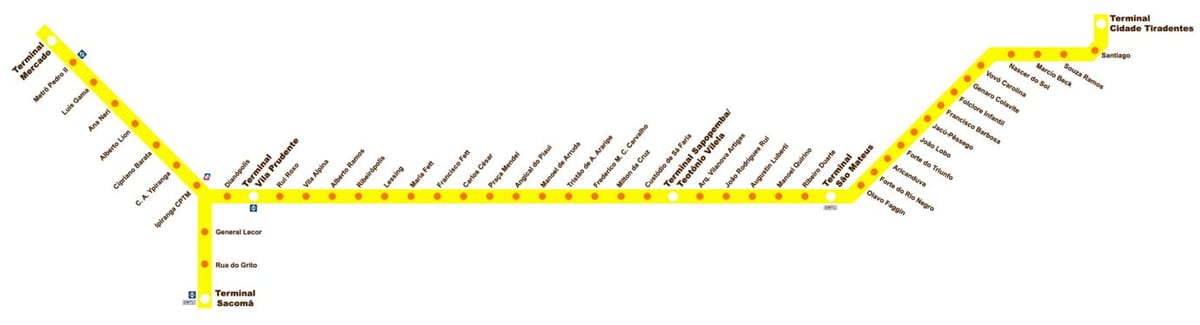 வரைபடம் முனையத்தில் Sacomã Expresso Tiradentes