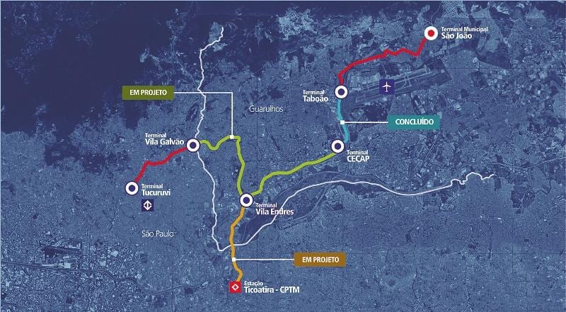 வரைபடம் corredor Metropolitano Guarulhos - Tucuruvi