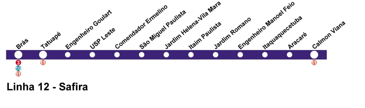 வரைபடம் CPTM சாயோ Paulo - Line 12 - சபையர்