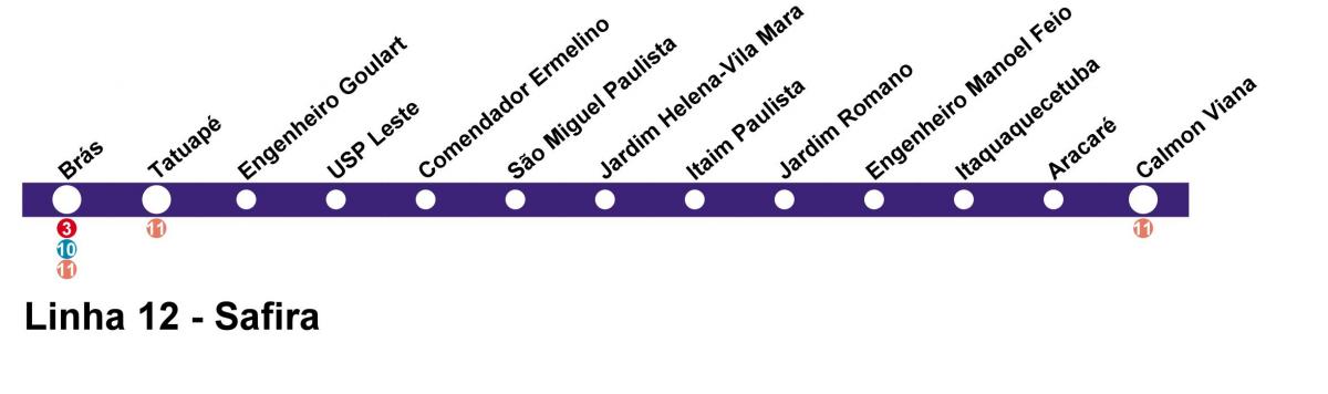 வரைபடம் CPTM சாயோ Paulo - Line 12 - சபையர்