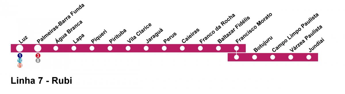 வரைபடம் CPTM சாயோ Paulo - Line 7 - ரூபி