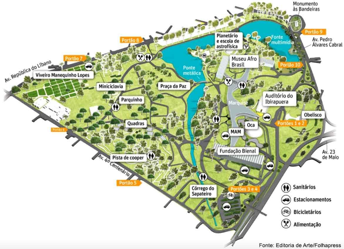 வரைபடம் Ibirapuera பூங்கா அருங்காட்சியகத்தில் சாயோ Paulo