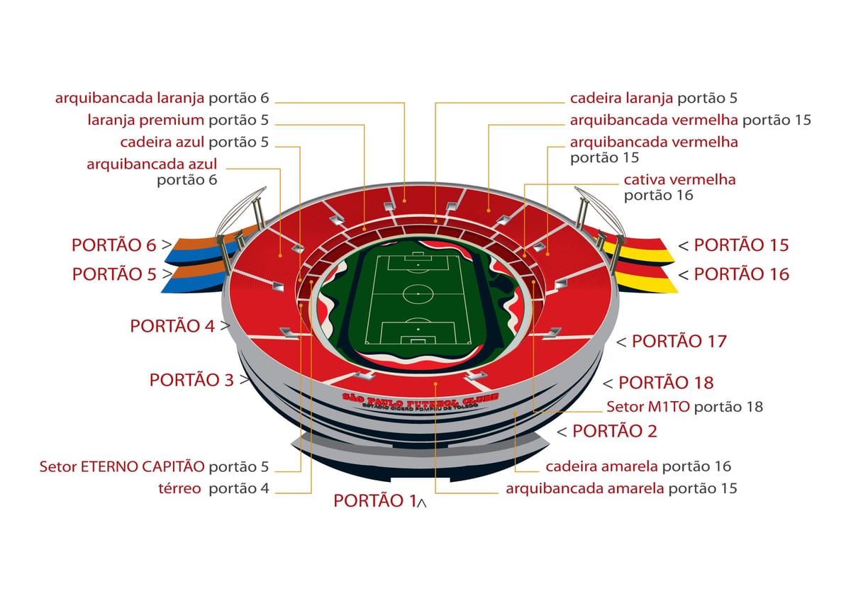 வரைபடம் Morumbi ஸ்ம் பாலொ அரங்கம்