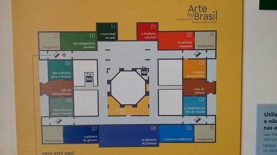 வரைபடம் pinacoteca மாநில சாயோ Paulo