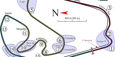 வரைபடம் Autódromo ஜோஸ் கார்லோஸ் வேகத்தில் சாயோ Paulo