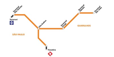 வரைபடம் corredor metropolitano Guarulhos - ஸ்ம் பாலொ