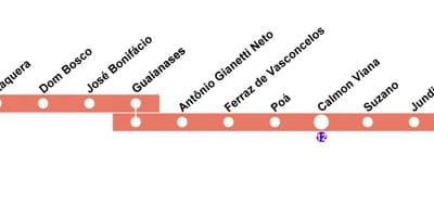 வரைபடம் CPTM சாயோ Paulo - Line 11 - பவளம்