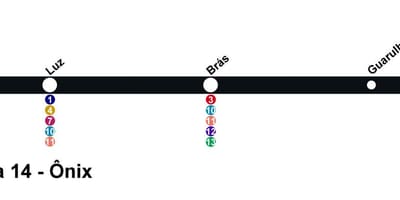 வரைபடம் CPTM சாயோ Paulo - Line 14 - Onix