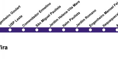 வரைபடம் CPTM சாயோ Paulo - Line 12 - சபையர்