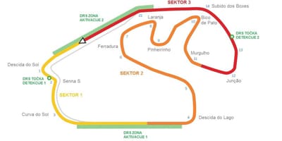 வரைபடம் Interlagos சுற்று சாயோ Paulo