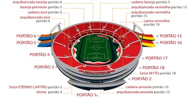 வரைபடம் Morumbi ஸ்ம் பாலொ அரங்கம்