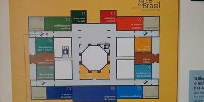 வரைபடம் pinacoteca மாநில சாயோ Paulo